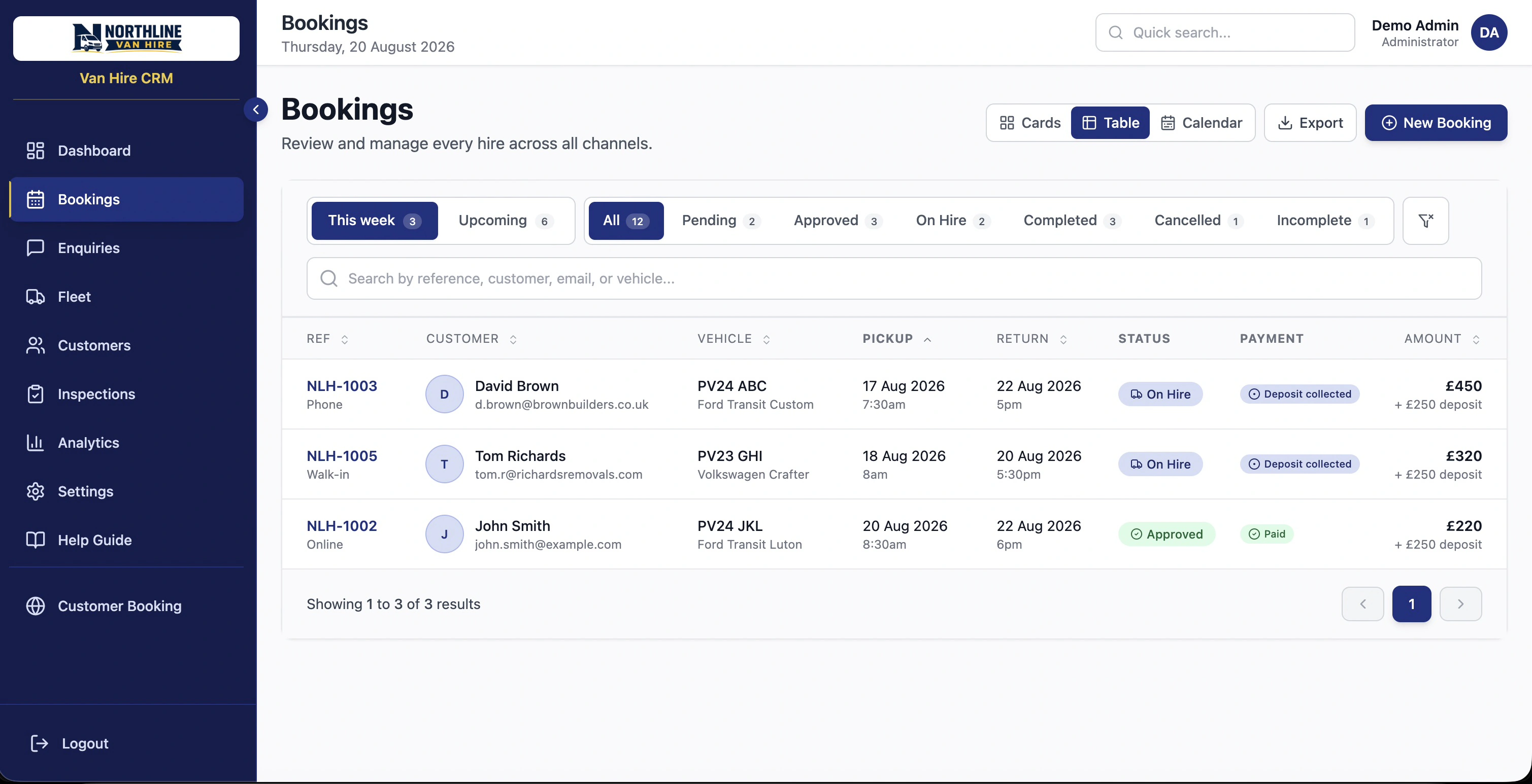 Bookings board — filter by status, channel, and hire type
